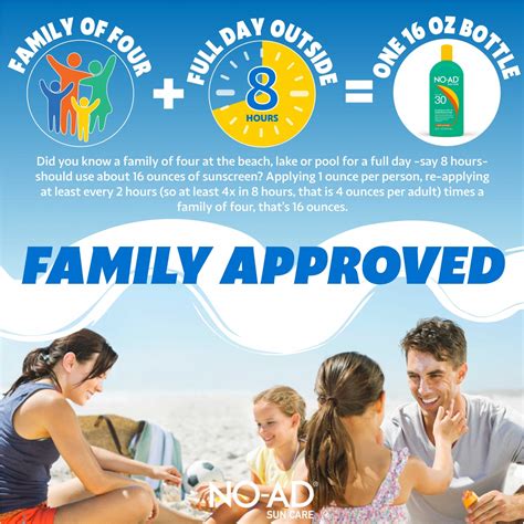 SPF 85 Sunscreen Lotion 16 oz. - NO-AD