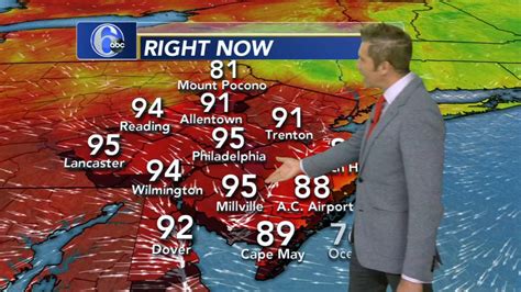Meteorologist Adam Joseph With Accuweather On Action News At 6 6abc