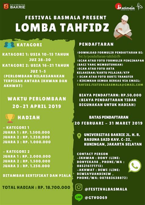 Lomba Tahfidz Festival Basmala