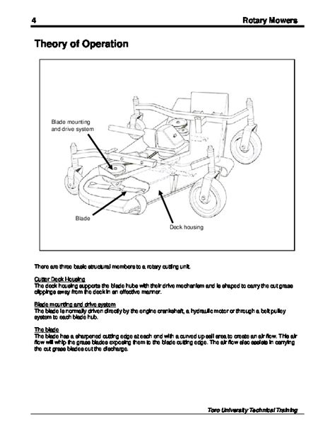 Toro Rotary Mower Basics 09167SL Rotary Lawn Mowers