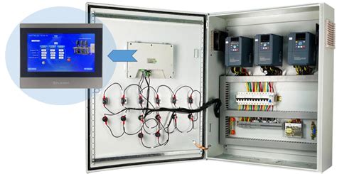Visual Control 3 Phase Industrial Solar Control Panel Converter Vfd For
