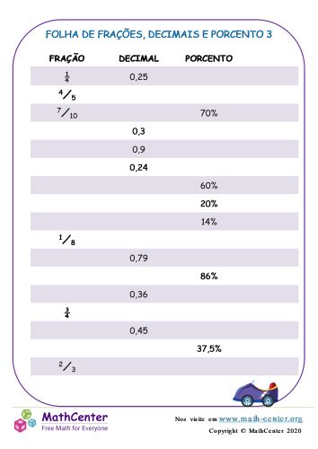 Quinto Ano Planilhas Conversões De Porcentagem Math Center