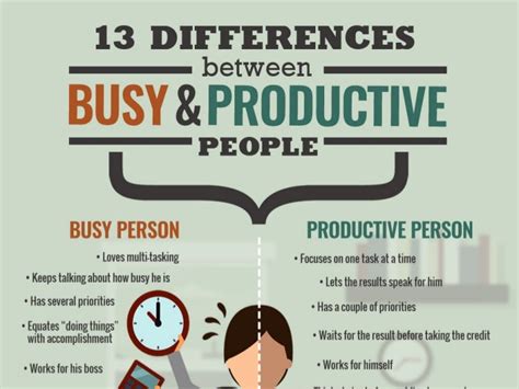 13 Differences Between Busy And Productive People [infographic]