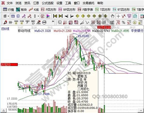 股票每日收盘价是什么及怎么看，股票价格有哪几种赢家财富网