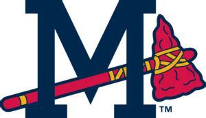 Macon Braves Vector Logo - Download Free SVG Icon - oggsync.com