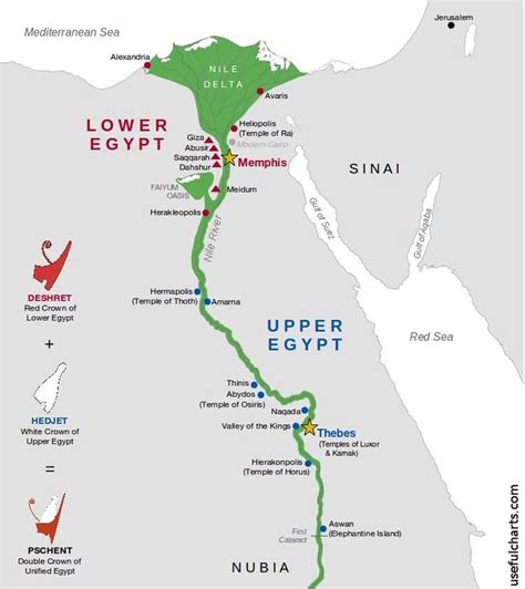 Pin by Esimp on Kemet egypt in 2022 | Ancient egypt, Ancient egypt map, Egypt