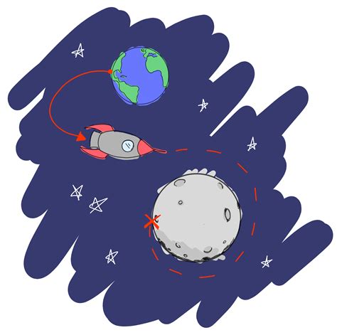 The Quantum Atlas Quantum Vs Classical