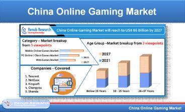 PPT China Online Gaming Market By Category Companies Forecast