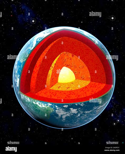 Structure Of The Earth Cutaway Computer Artwork Showing The Internal