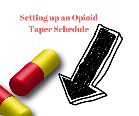 Opioid Taper Schedule How To Set One Up Med Ed 101