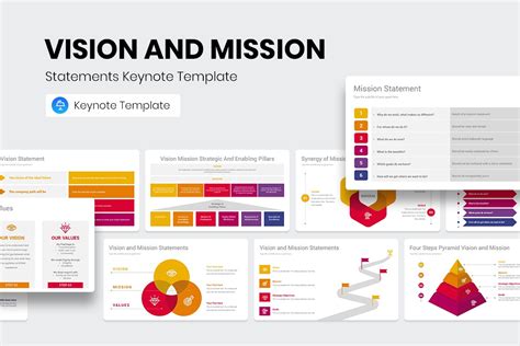 Vision and Mission Statements Keynote Template | Nulivo Market