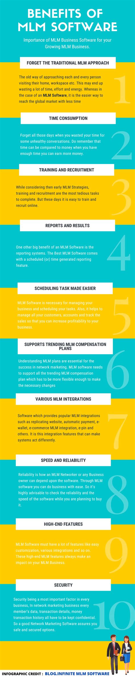 Importance Of Mlm Business Software For Your Growing Business