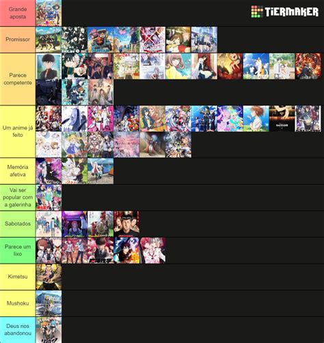 Expectativa De Animes Primavera Tier List Community Rankings