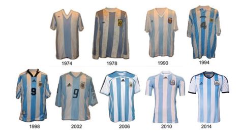 Se Filtra El Posible Modelo De La Camiseta Para La Selección Argentina En La Copa América 2016