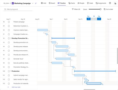 Advanced capabilities with premium plans in Planner - Microsoft Support