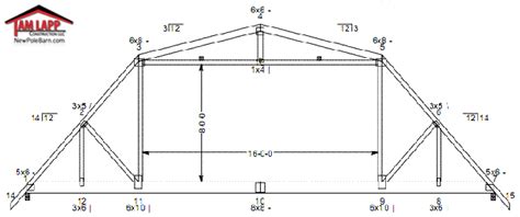 Shed Plans With Trusses ~ Home Furniture Plan