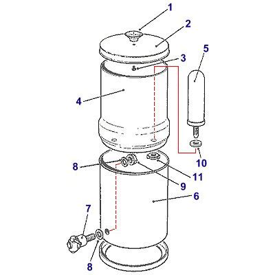 Berkey Water Filter Assembly Instructions - Berkey Water Filters Europe