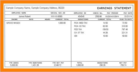 Fillable 1099 Pay Stub Template PDF - Fillable Form 2024