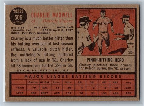 Topps Charley Maxwell Ebay