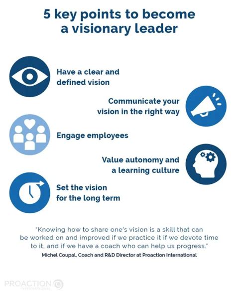 How To Awaken The Visionary Leader In You