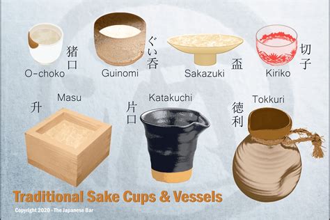 The Sake Glassware Guide - Cups, Flasks, Service - the Japanese Bar