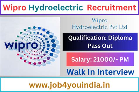 Wipro Hydroelectric Recruitment 2023 Diploma Open Campus Placement