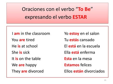 Basic Esl Grammar Ppt