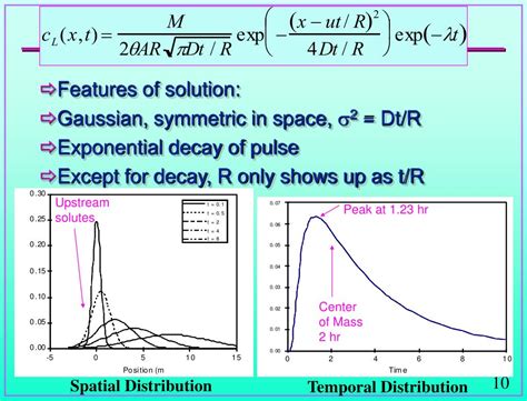 PPT Solutions To The Advection Dispersion Equation PowerPoint