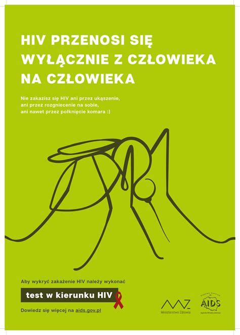 Czy Wiesz E Kampania Profilaktyczna Hiv Aids Mazowiecki Urz D