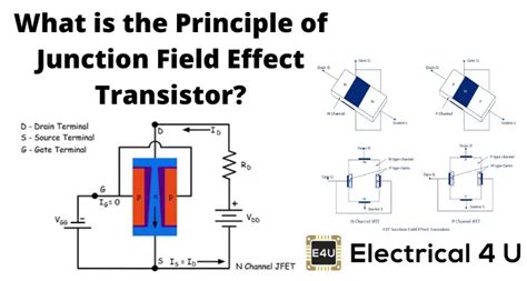 Field Effect Transistor Diagram