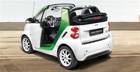 smart Home | Smart fortwo, Smart usa, Cabriolets