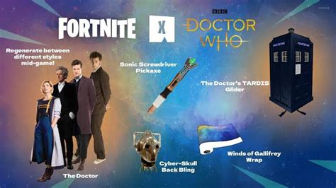 Fortnite X Doctor Who Leaks Reveal A Possible Collaboration Coming