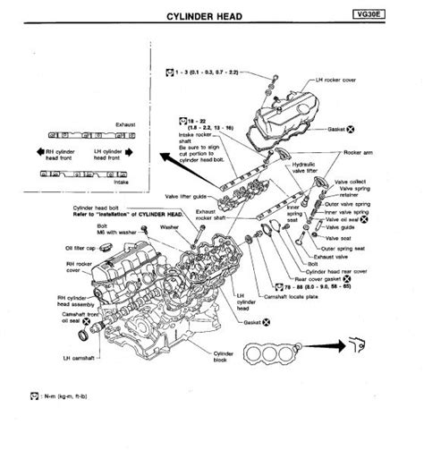 Manual De Taller Nissan Pathfinder D21 1994 1995 Incluye Diagramas