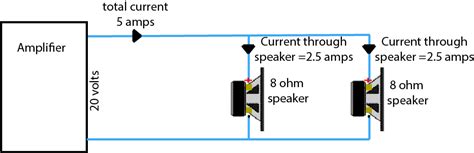 Wiring Two 8 Ohm Speakers In Series