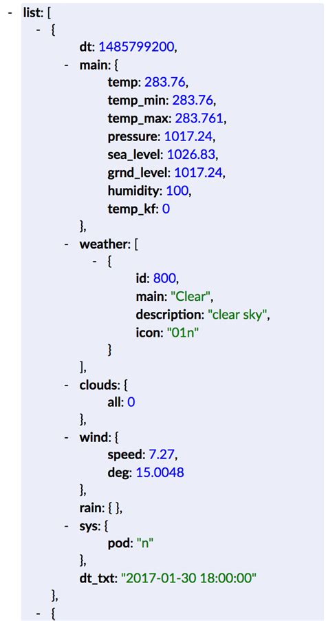 How To Display Nested Json Data In Angular Mobile Legends 2052 Hot Sex Picture