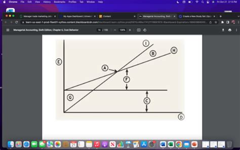 Managerial Accounting Exam Flashcards Quizlet