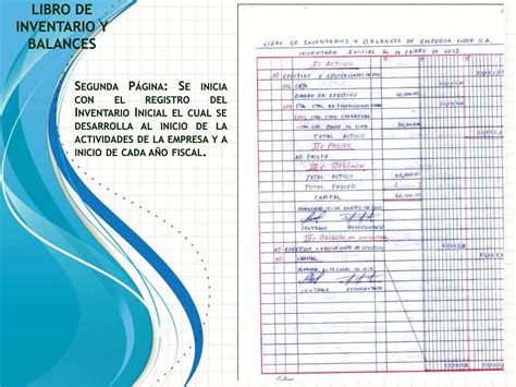 Libro De Inventarios Y Balances Ppt