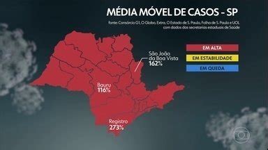 Jornal Hoje Governo De Sp Anuncia Retrocesso Do Vale Do Ribeira Para