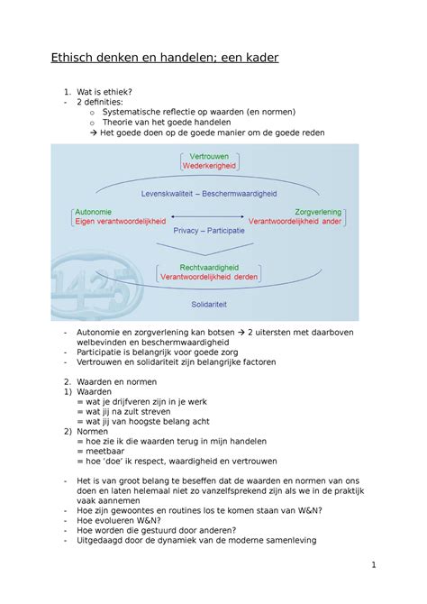 Samenvatting Hoorcollege Ethisch Denken En Handelen Ethisch Denken