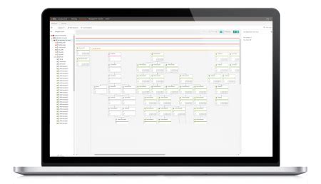 Control M Tekwurx Gap Analysis And Blind Spot Detection With Tekwurx