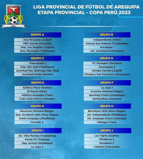 Arequipa Estos Son Los 10 Grupos Conformados Para La Etapa Provincial De La Copa Perú