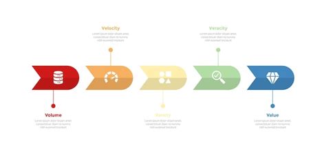 Diagrama De Modelo De Infografia De Big Data Vs Seta Redonda