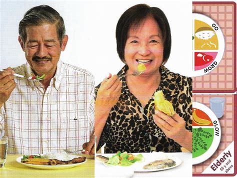 Nutrition Sikreto Ng Wastong Nutrisyon Para Kay Lolo At Lola Ano Nga