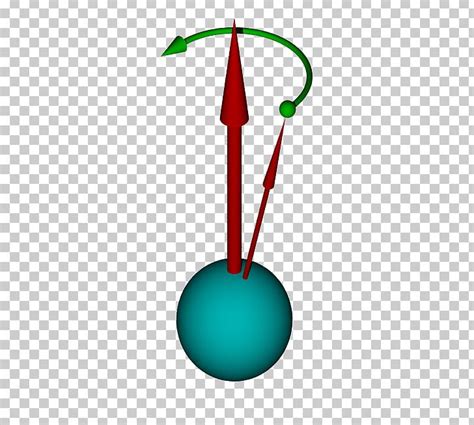 Larmor Precession Magnetic Field Nuclear Magnetic Resonance ...