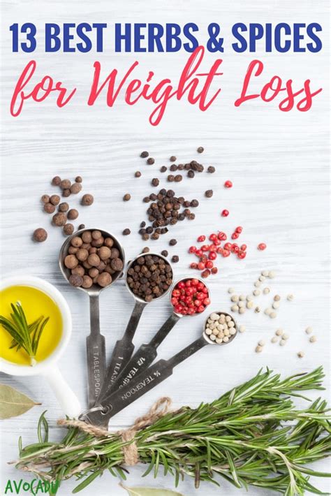 Best Herbs And Spices For Weight Loss Avocadu