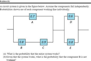 Answered Problem A Circuit System Is Given In The Figure Below