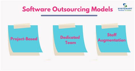 How To Better Use Software Outsourcer Systemart Llc