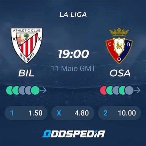 Osasuna x Real Madrid data hora transmissão online e onde ver a