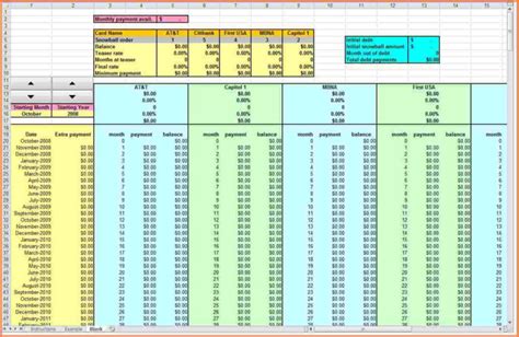 Multiple Credit Card Payoff Calculator Spreadsheet — Db