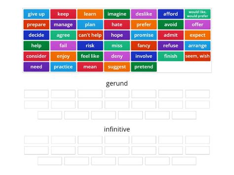 Gerund Infinitive Group Sort